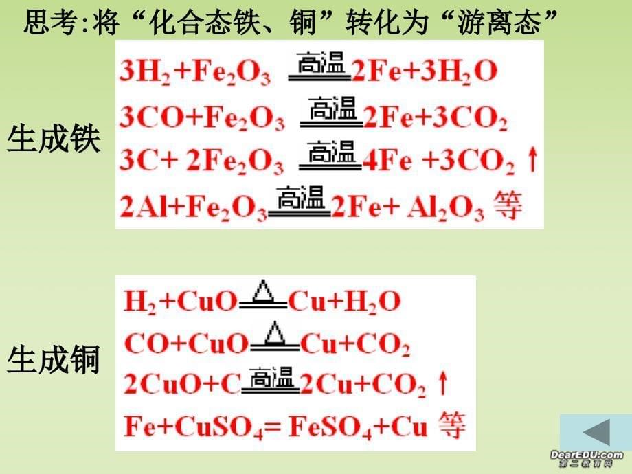 高一化学从自然界获取铁和铜 苏教.ppt_第5页