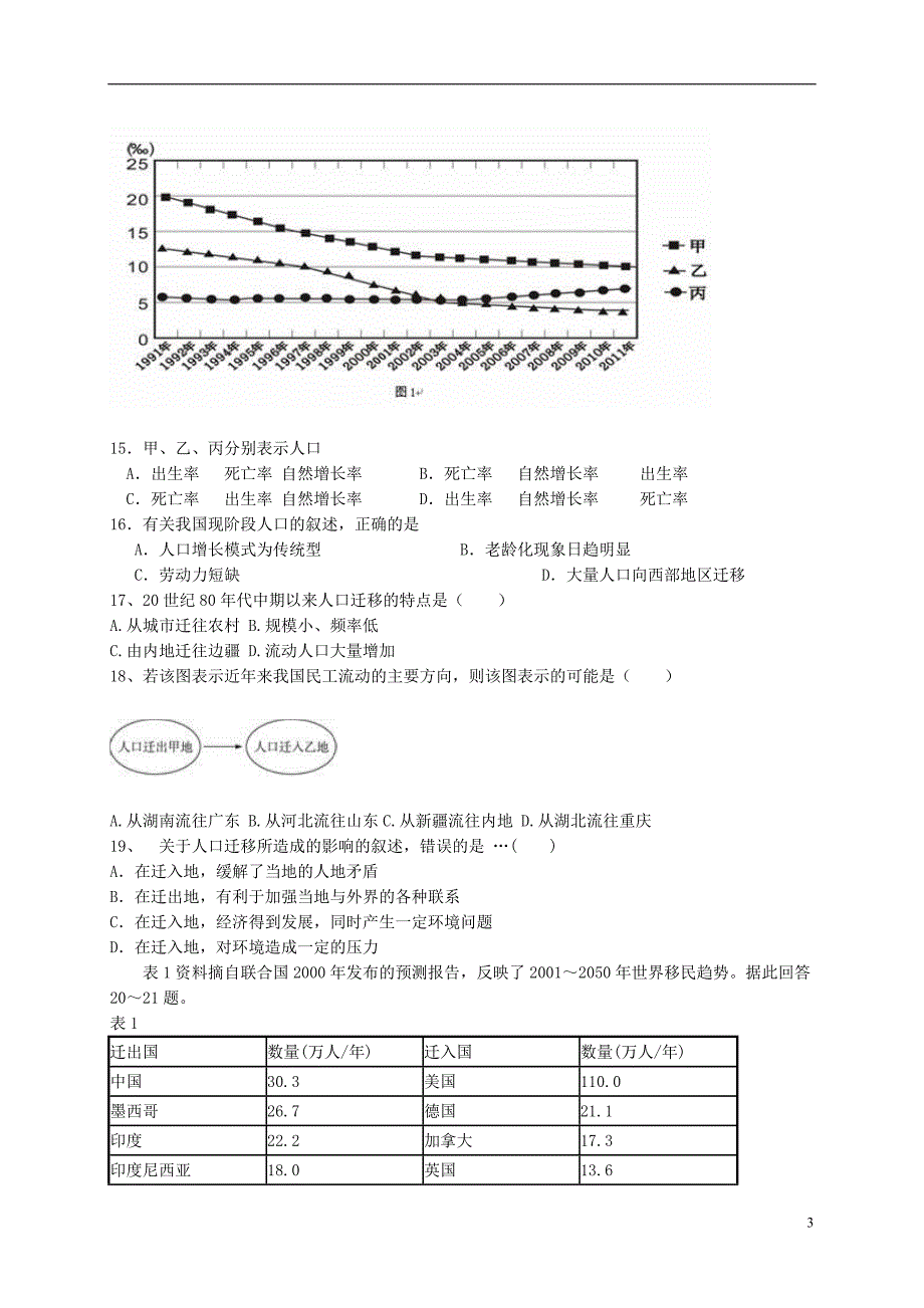 福建省莆田市2016_2017学年高一地理下学期第一次月考试题（无答案） (1).doc_第3页