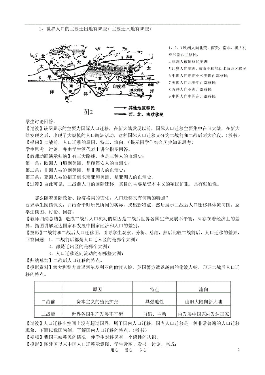 高中地理 1.2 人口的空间变化教案4 必修2.doc_第2页