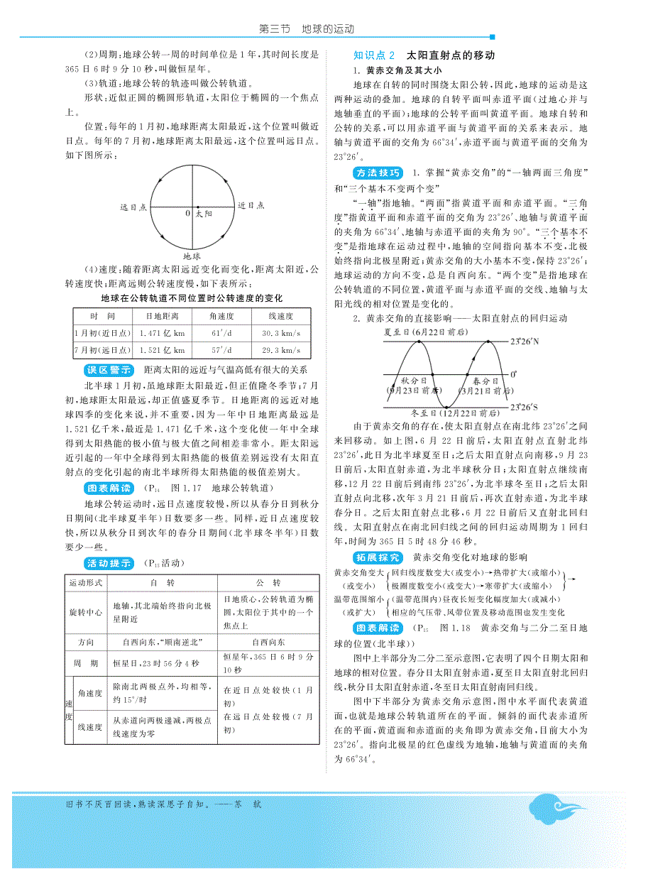 高中地理教材知识详析知识能力提升综合能力测评1.3.1 自转与公转pdf 必修1.pdf_第2页