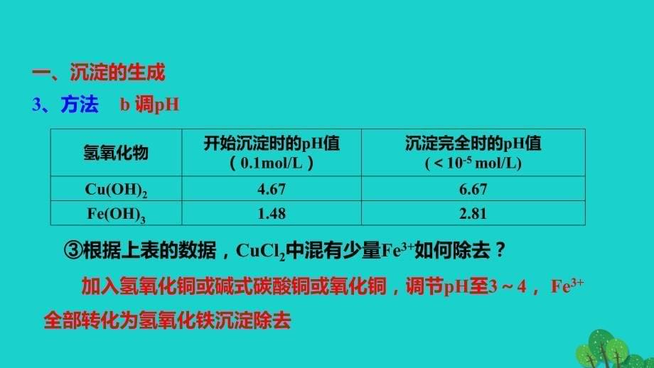 高中化学3溶液中的离子反应3.4难容电解质的沉淀溶解平衡第2课时沉淀溶解平衡原理的应用教学苏教选修4.ppt_第5页