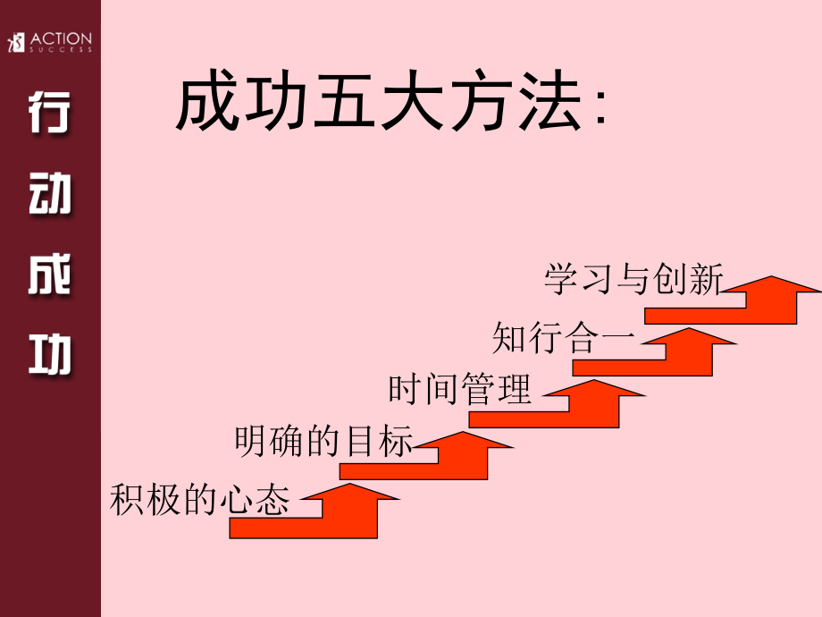 行动管理模式PPT课件_第2页