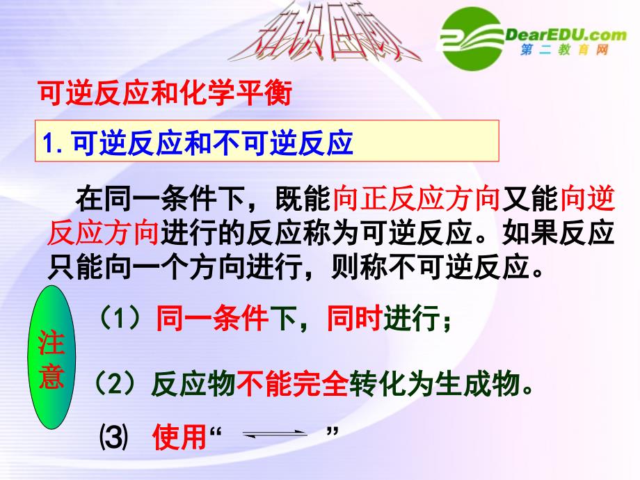 高中化学 第一课时化学反应的限 鲁科选修4.ppt_第2页