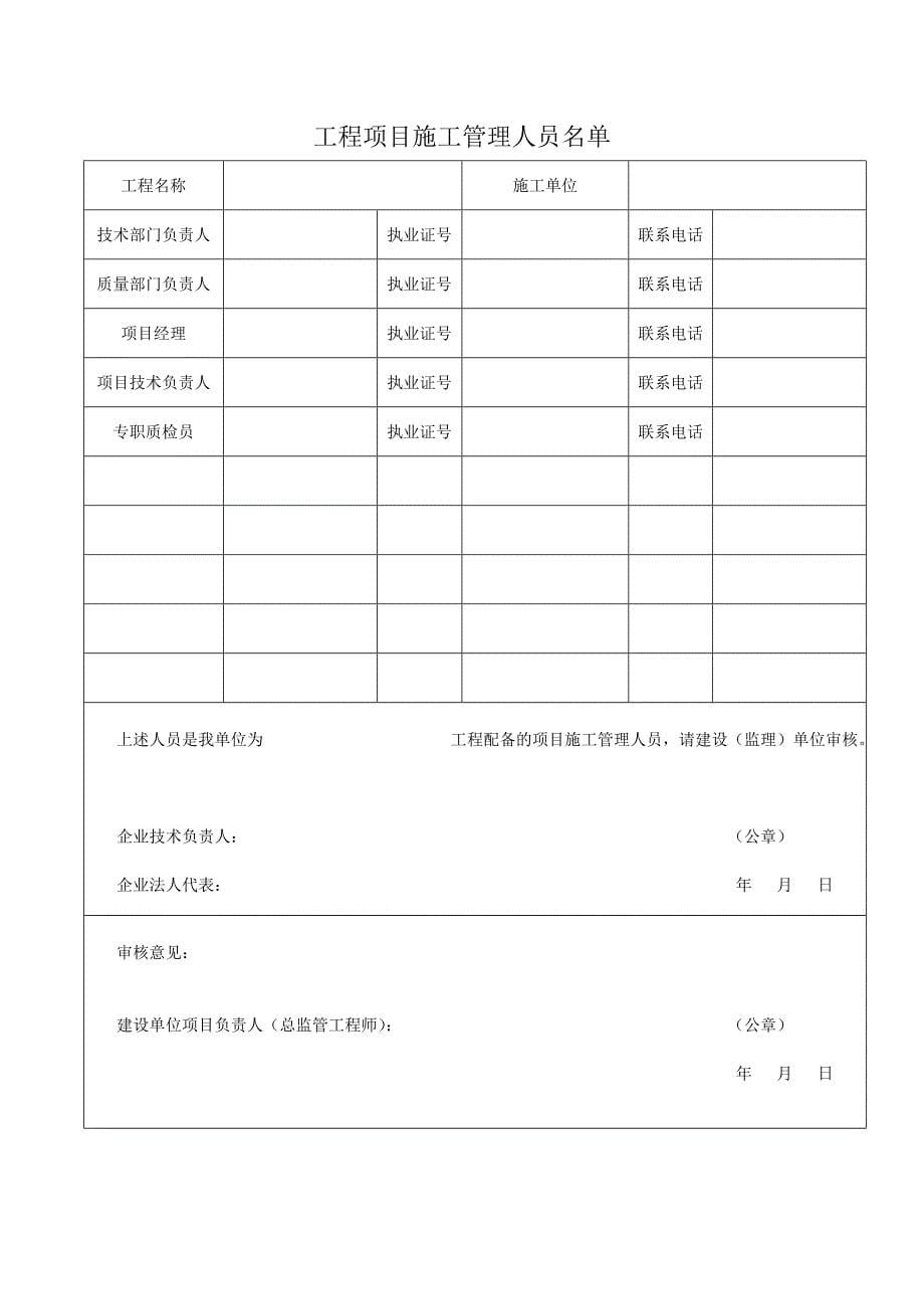 （建筑工程管理）热网工程全套资料_第5页