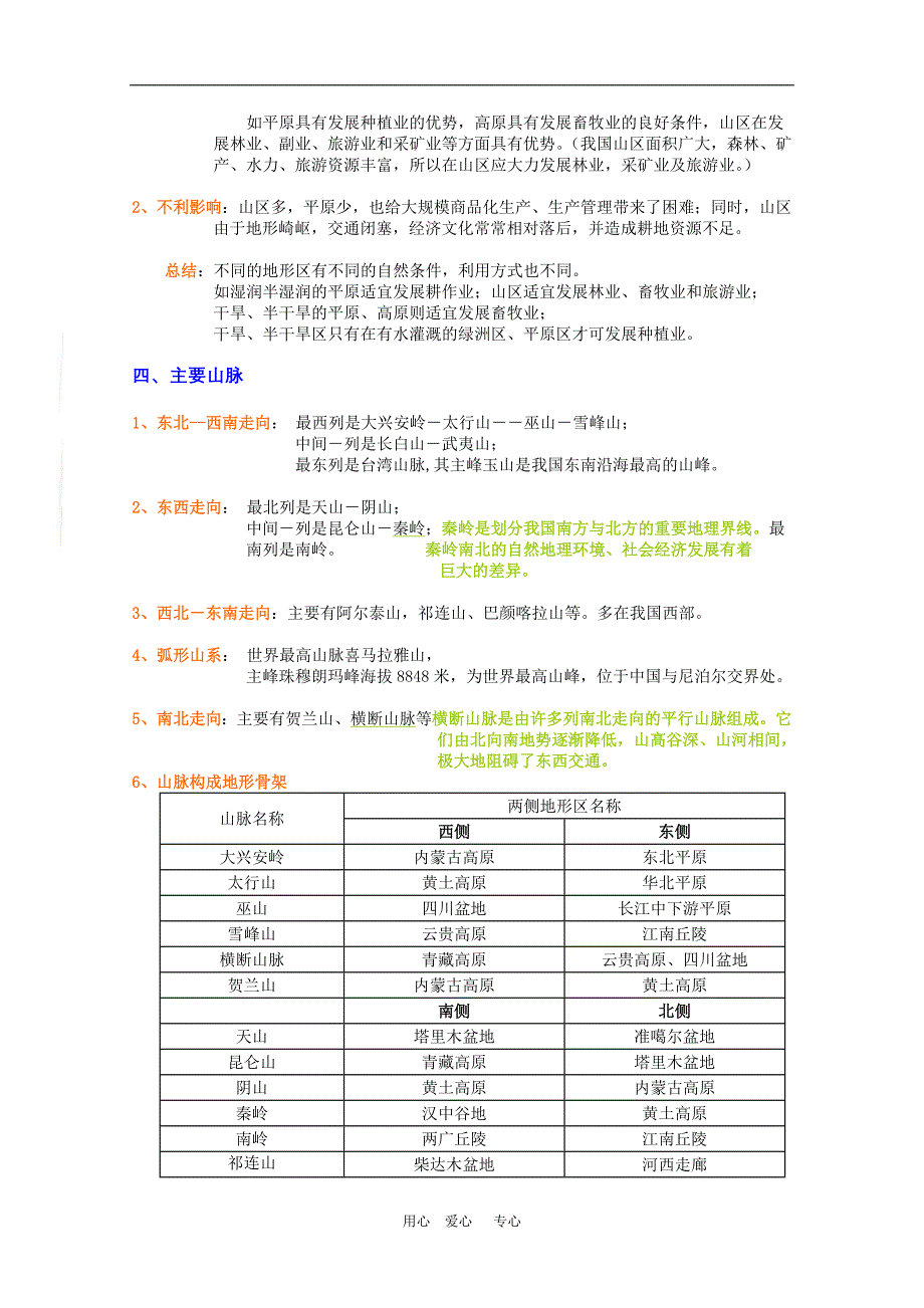 高三中国自然地理中国的地形复习资料.doc_第2页