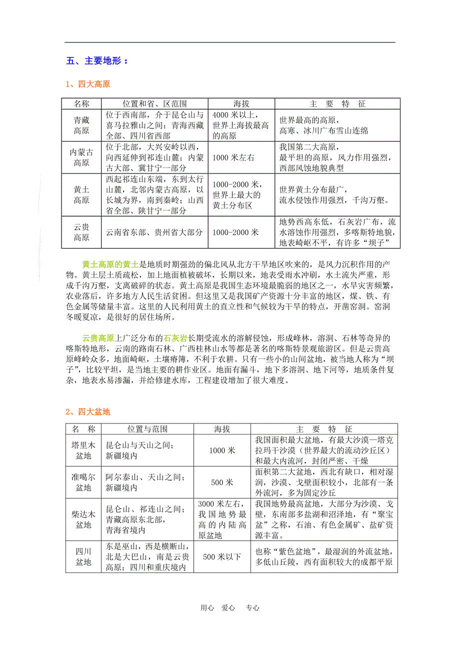 高三中国自然地理中国的地形复习资料.doc_第3页