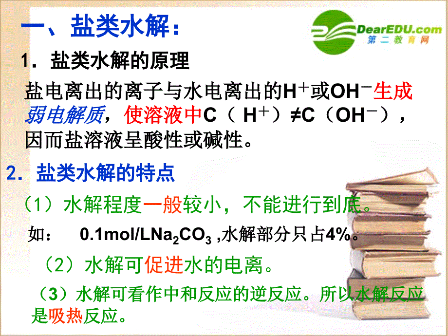 高中化学盐类的水解 盐类水解总复习苏教选修4.ppt_第2页