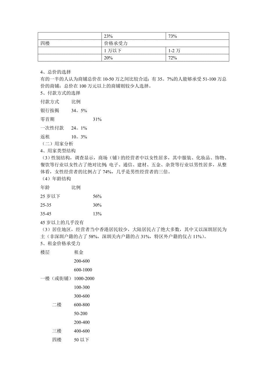 （经营管理）商业经营形式香港商业特色_第5页