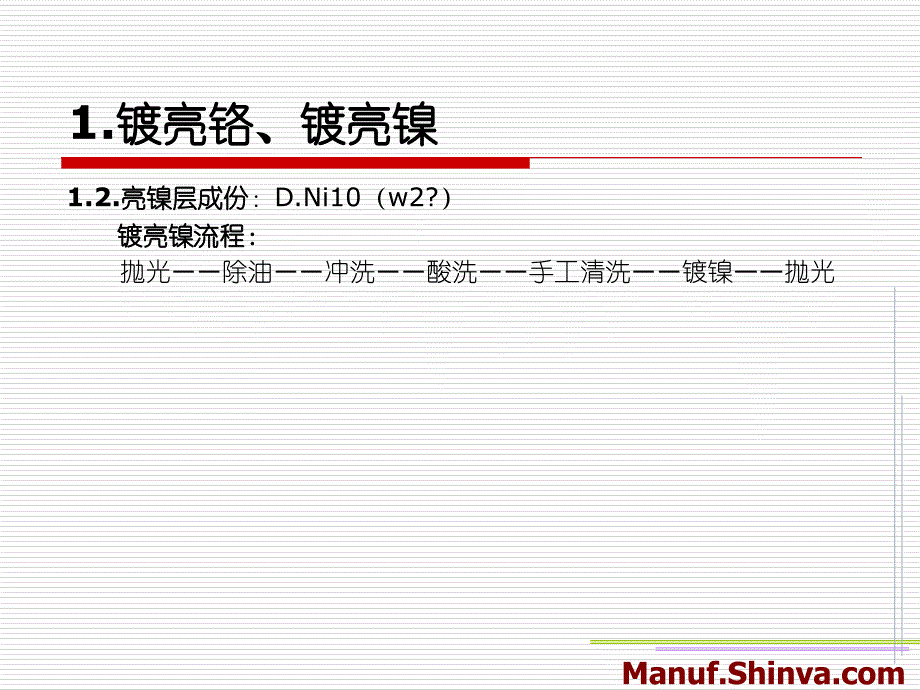 表面处理工艺培训PPT课件_第4页