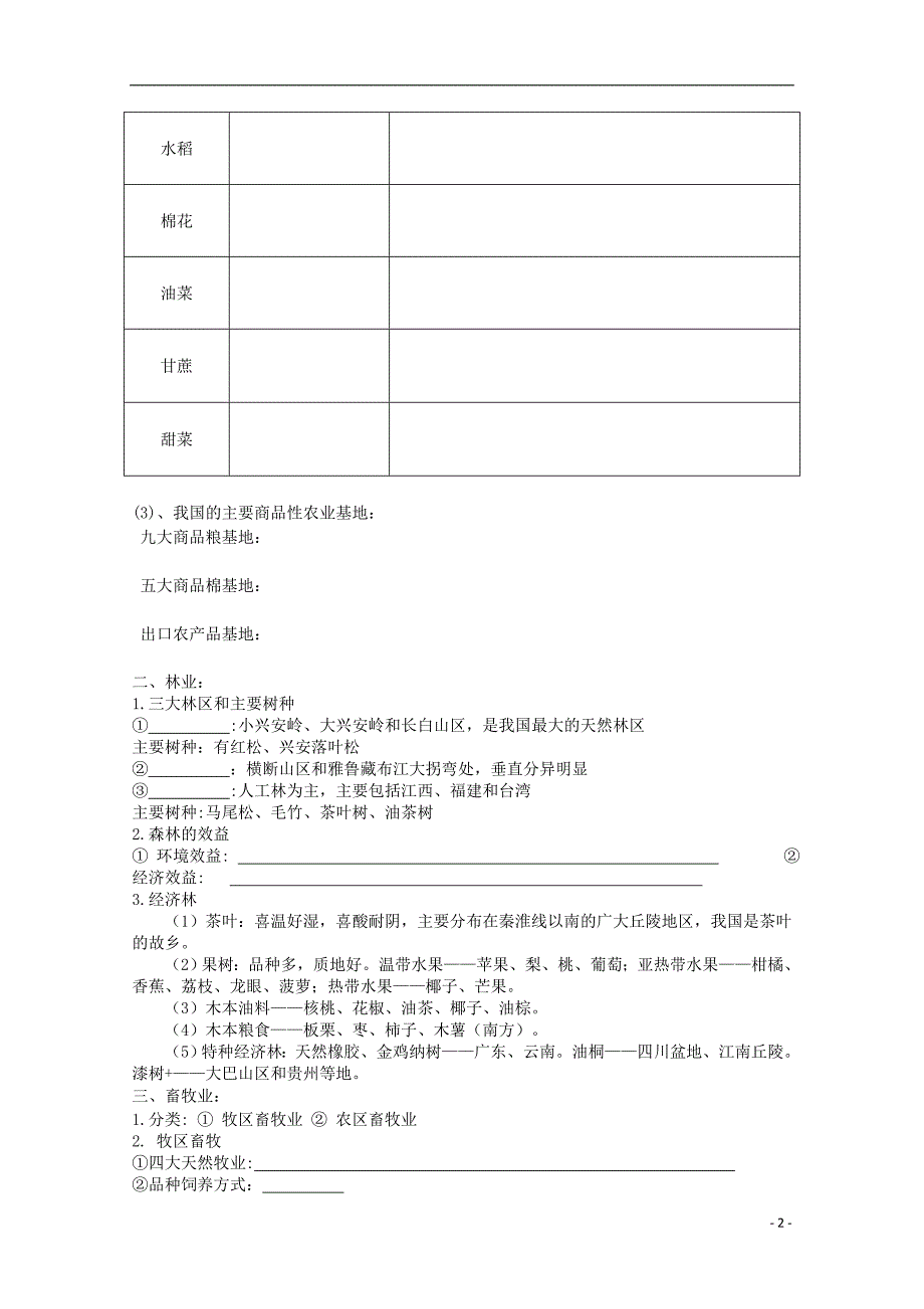 山东聊城高中地理 中国的农业学案 鲁教必修3.doc_第2页