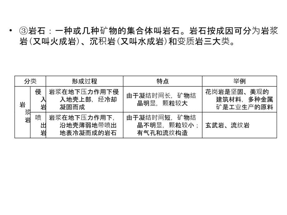 高三地理一轮复习 121地壳的物质组成和物质循环及地球表面形态 湘教 .ppt_第5页