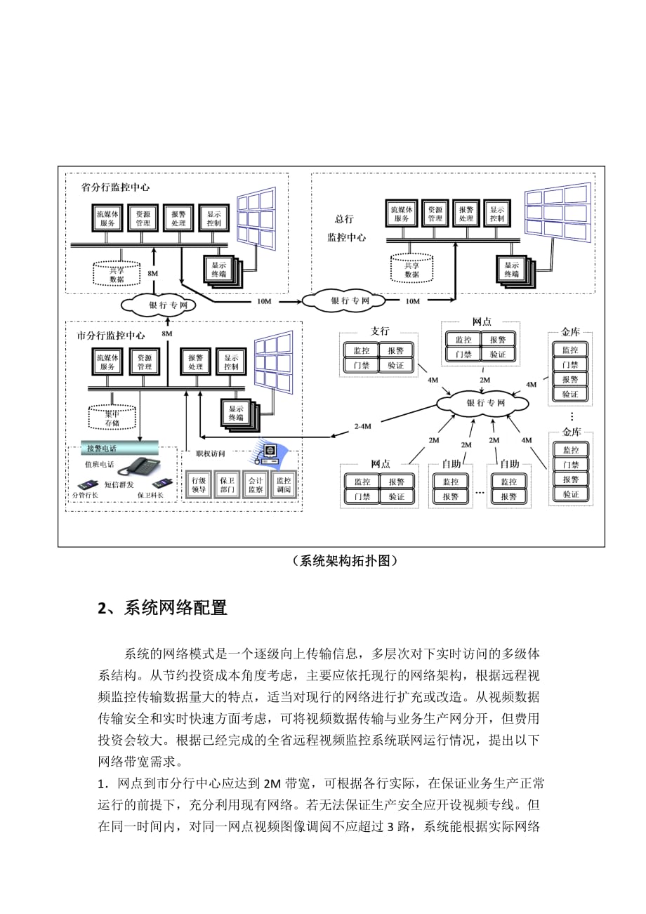 （金融保险）金融行业大型安防联网建设的体会_第3页