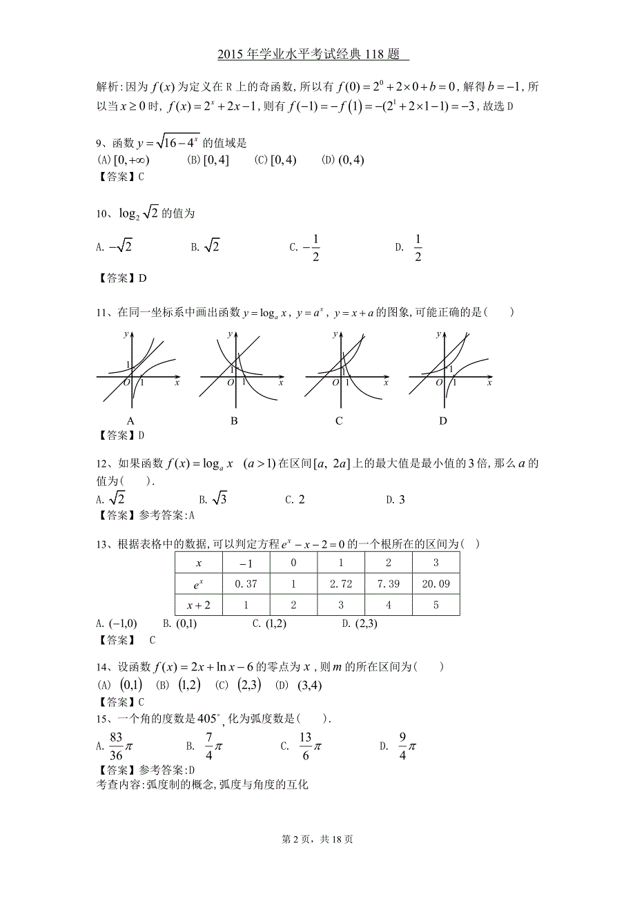 2015高中数学学业水平考试经典118题_第2页