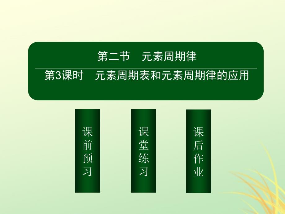 高中化学第一章物质结构元素周期律1.2.3元素周期表和元素周期律的应用必修2 1.ppt_第2页