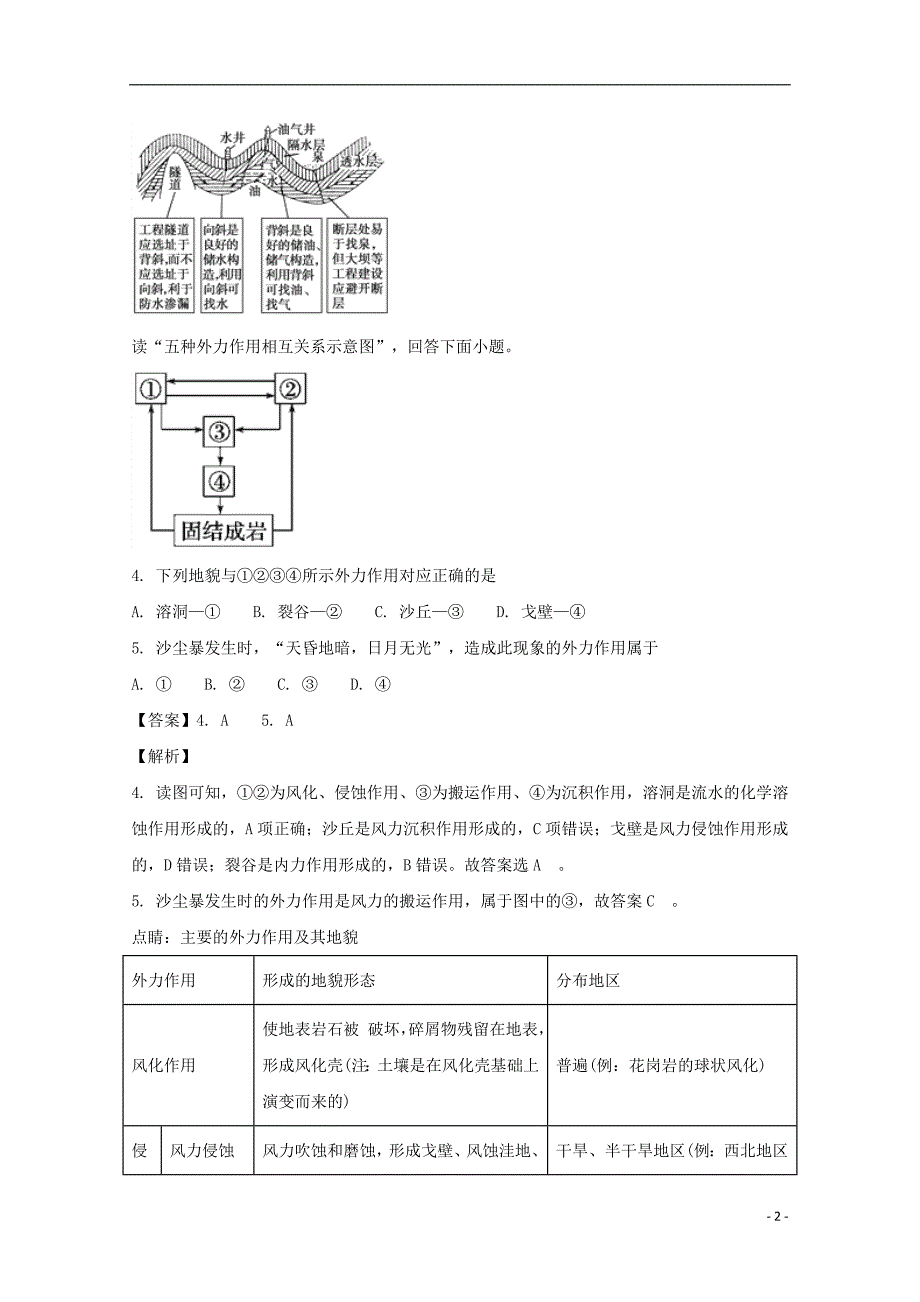 四川泸州泸第五中学高一地理期末模拟考试 3.doc_第2页