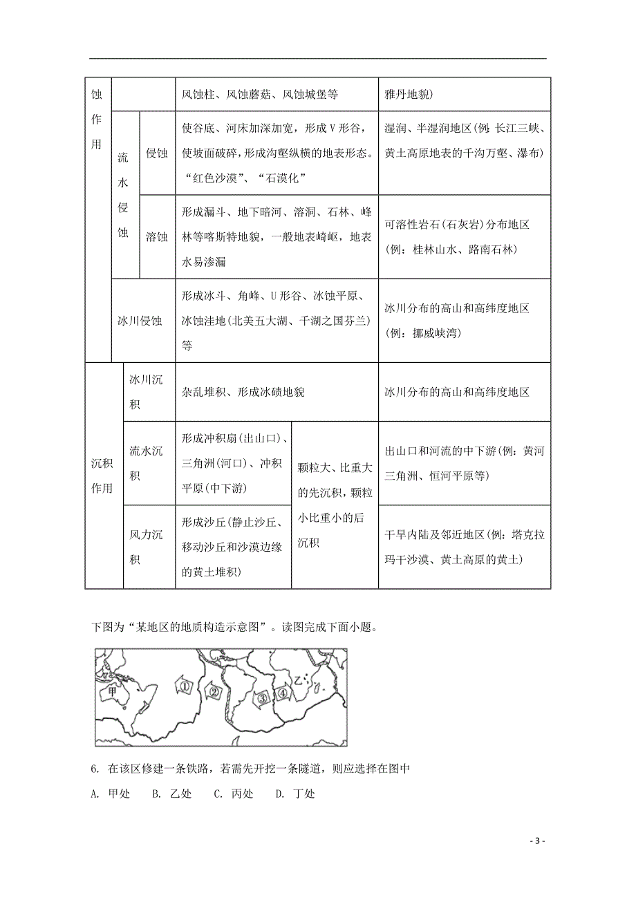 四川泸州泸第五中学高一地理期末模拟考试 3.doc_第3页