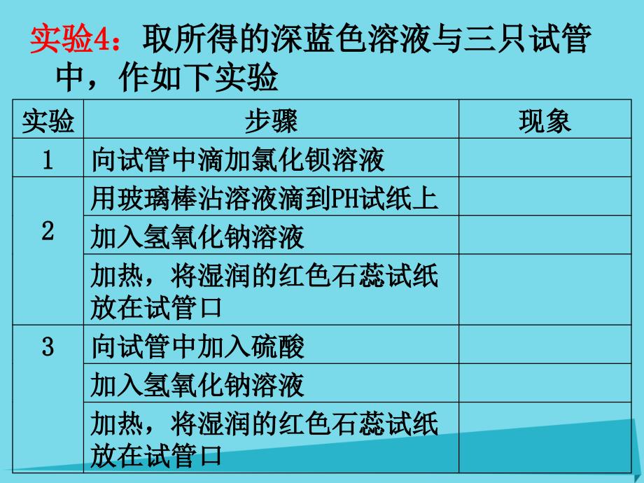 高中化学4分子空间结构与物质性质4.2.1人类对配合物结构的认识苏教选修3.ppt_第3页