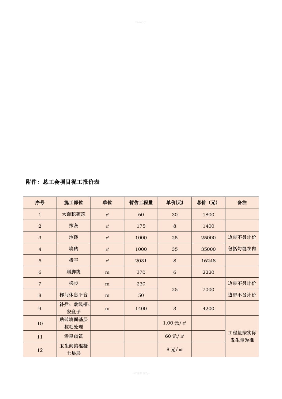 装修泥工工程承包合同（律师整理版）_第3页