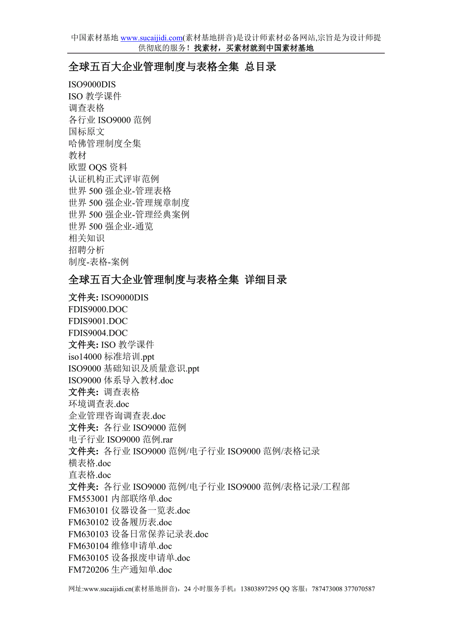 （管理制度）全球五百大企业管理制度与表格全集目录_第2页