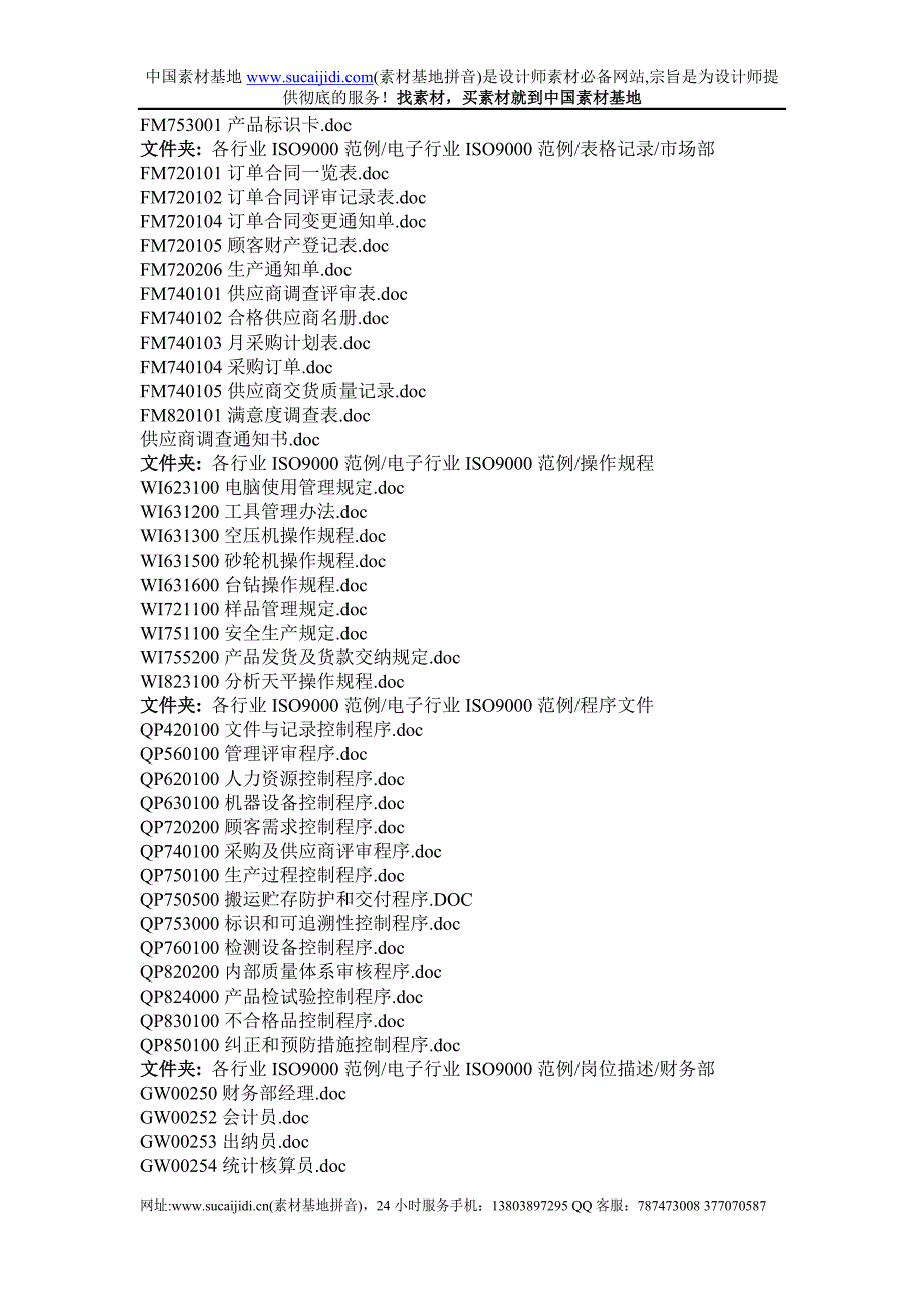 （管理制度）全球五百大企业管理制度与表格全集目录_第4页