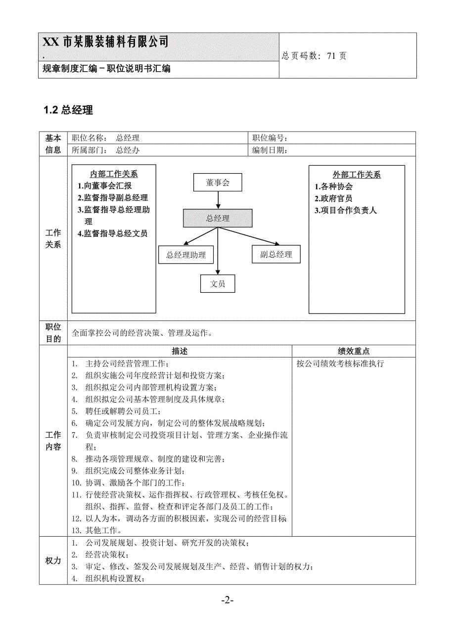 （服装企业管理）XX市某服装辅料有限公司职位说明书汇编_第5页