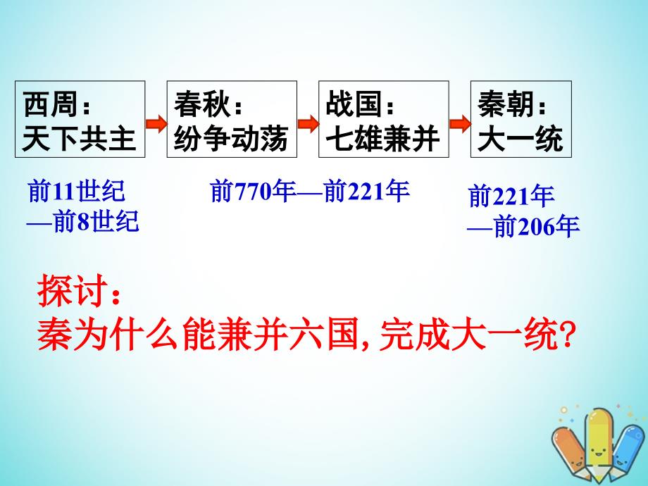 高中历史第二单元从周王朝到秦帝国的崛起第6课大一统中央集权国家的形成优秀1华东师大第二册.ppt_第2页