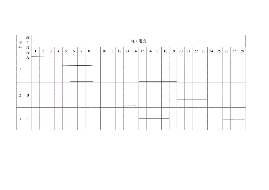 （建筑工程管理）郑州大学远程本科土木工程专业施工组织作业_第3页