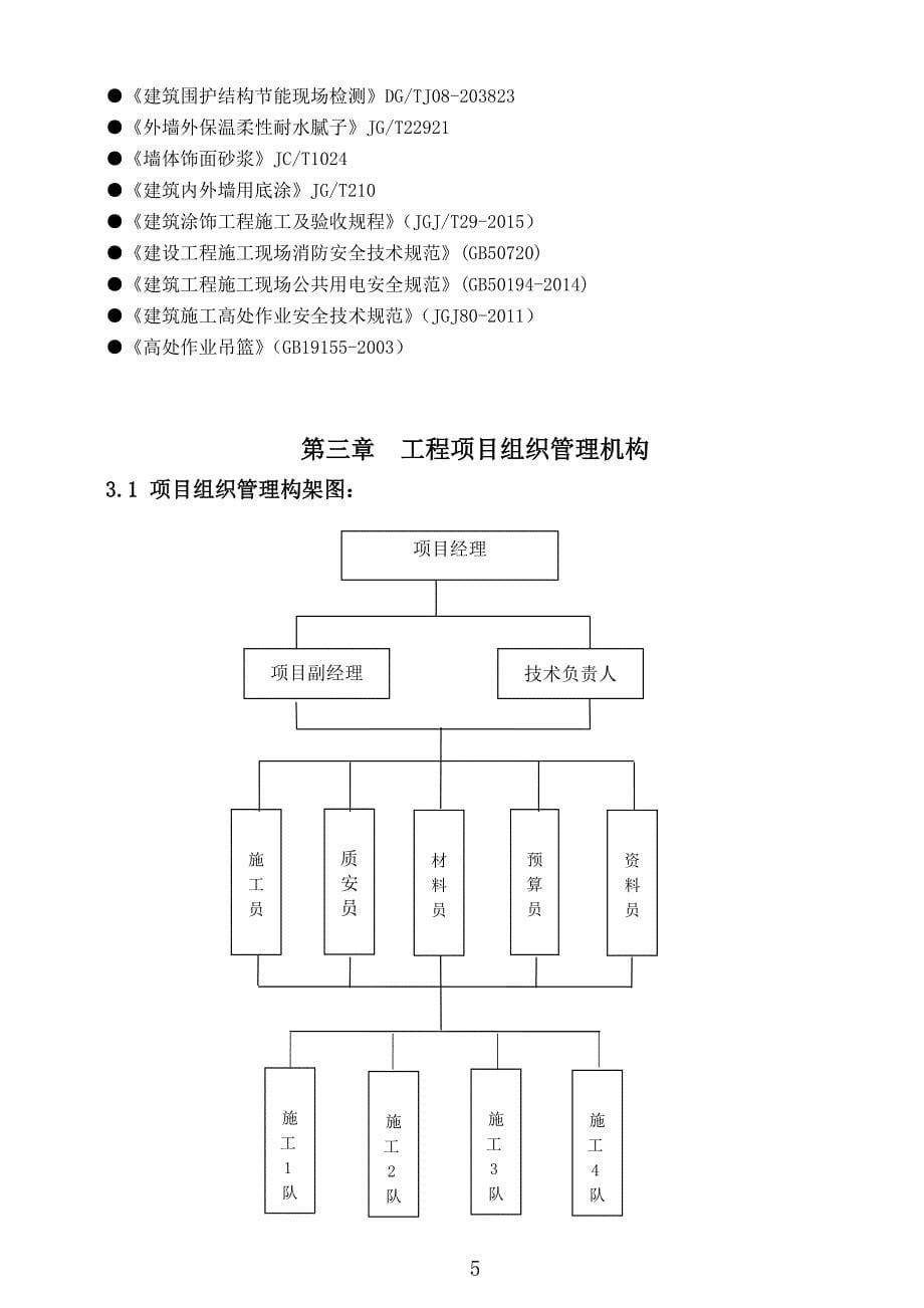 （建筑工程管理）外墙岩棉板施工方案_第5页