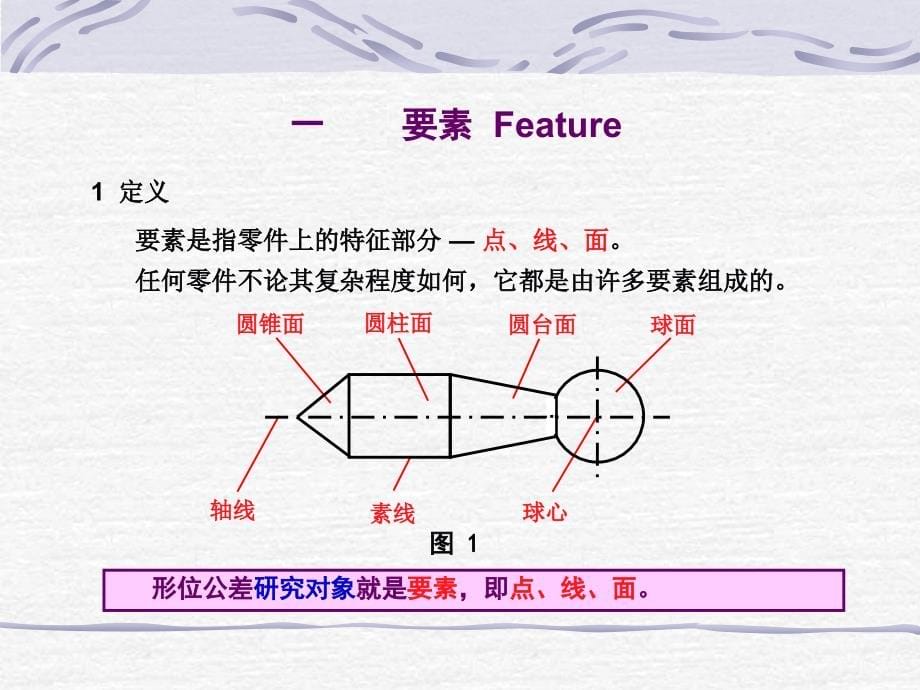 形位公差-很详细说课讲解_第5页