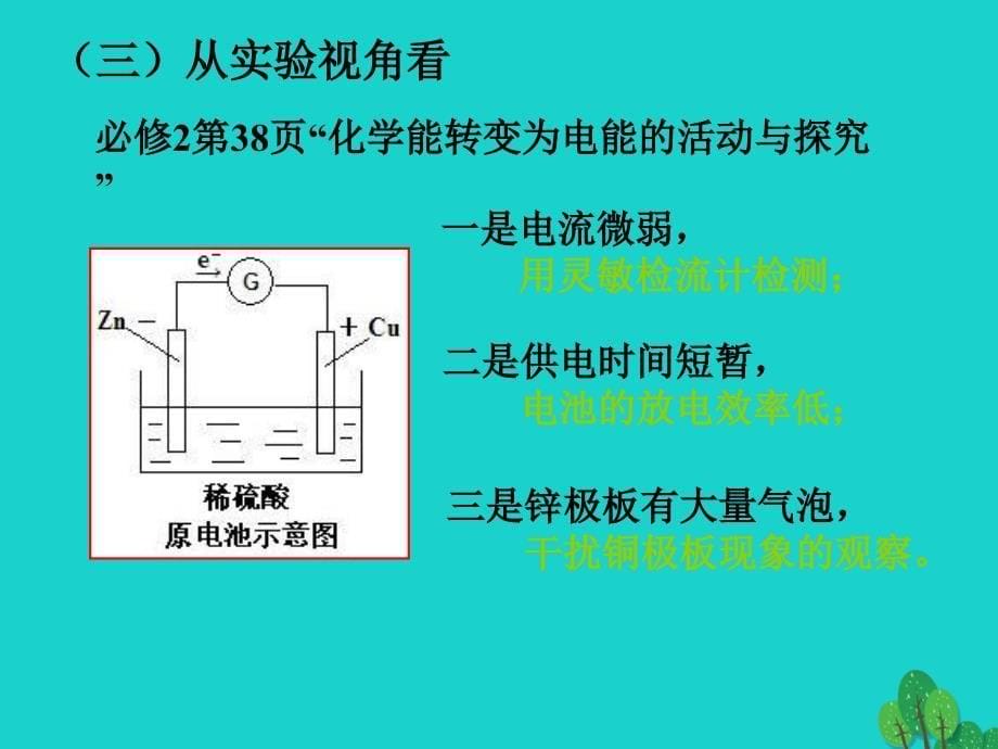 高中化学第四单元研究型实验42身边化学问题的探究3选修6.ppt_第5页