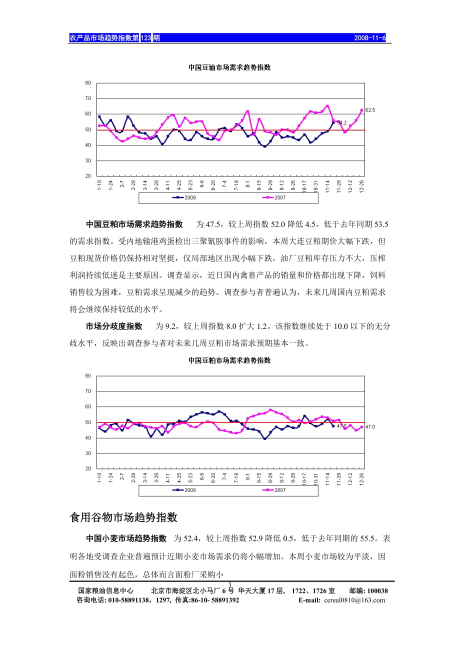 （产品管理）中国农产品市场趋势指数报告_第3页