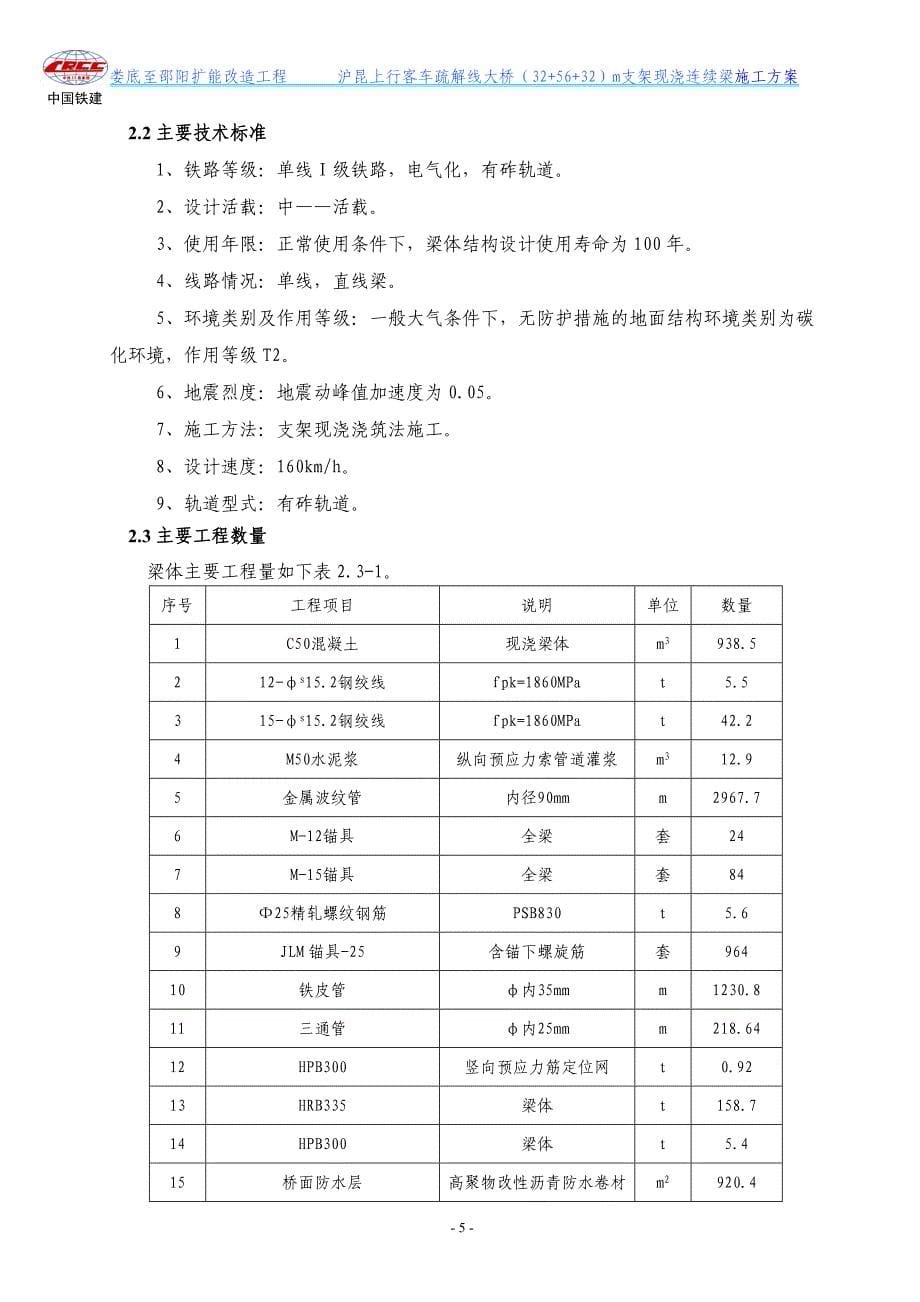 （建筑工程管理）沪昆桥(加加)连续梁施工方案内容_第5页