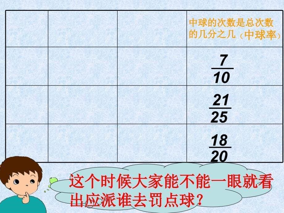 新北师大版六年级数学上册百分数的认识讲解学习_第5页