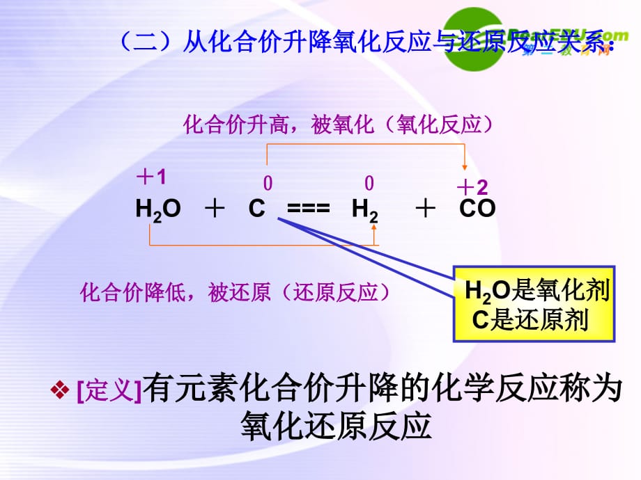 高中化学 第二站第三节氧化还原 .ppt_第4页