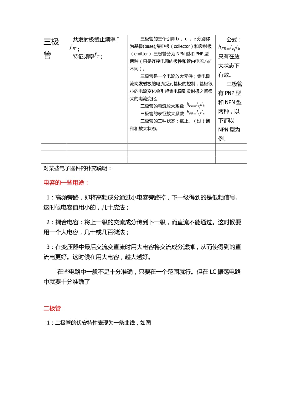 （电子行业企业管理）电子设计从零开始_第2页