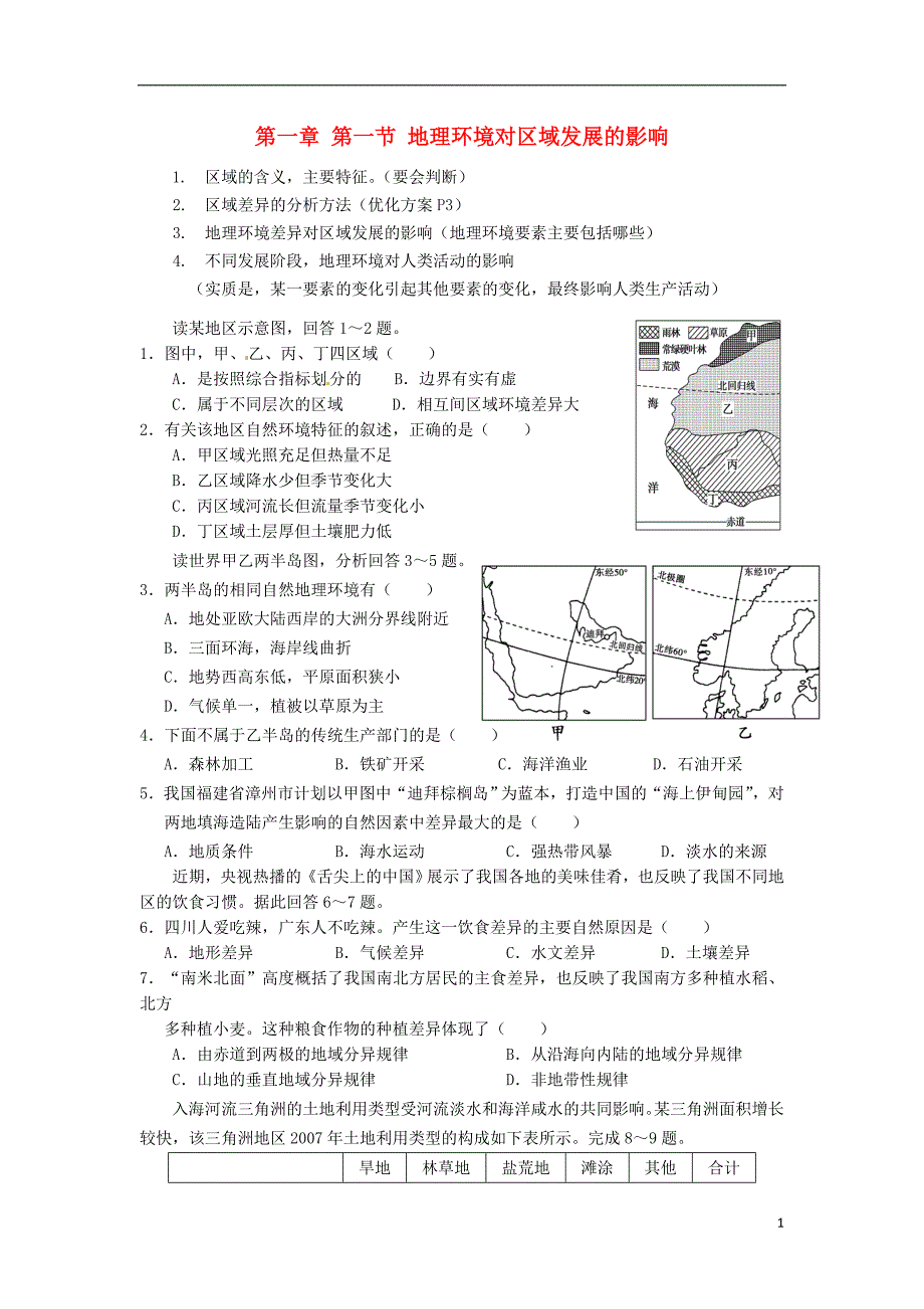 福建厦门高二地理地理环境对区域发展的影响学案湘教 1.doc_第1页