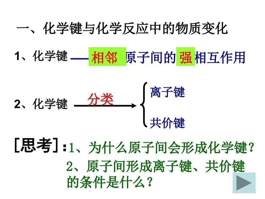 高中化学键与化学反应必修2.ppt_第5页