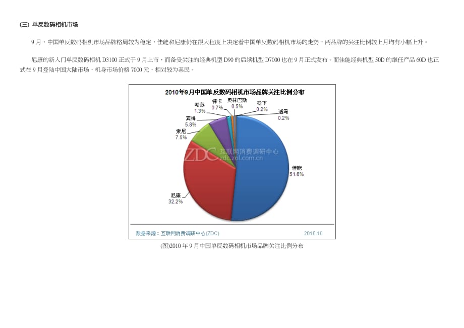 2010年9月中国数码相机市场分析报告_第4页