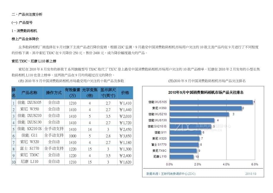 2010年9月中国数码相机市场分析报告_第5页