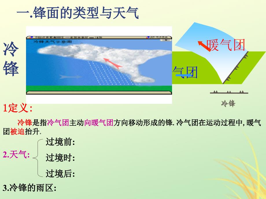 陕西蓝田高中地理第二章自然环境中的物质运动和能量交换2.3大气环境4湘教必修1.ppt_第3页