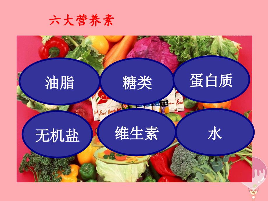 高中化学第四章生命中的基础有机化学物质4.1.1油脂选修5.ppt_第2页