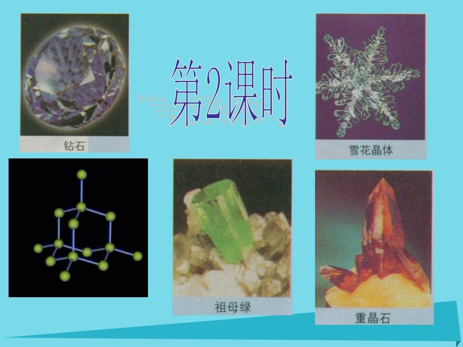 高中化学第3章物质的聚集状态与物质性质3.1认识晶体第2课时鲁科选修3.ppt_第2页