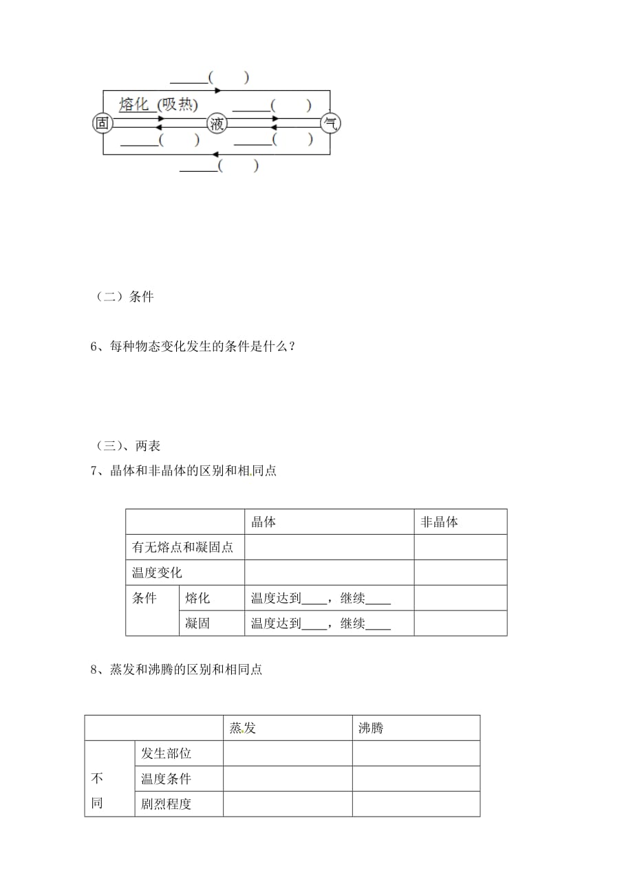 湖北省武汉为明实验学校中考物理 物态变化复习学案（无答案） 新人教版_第2页