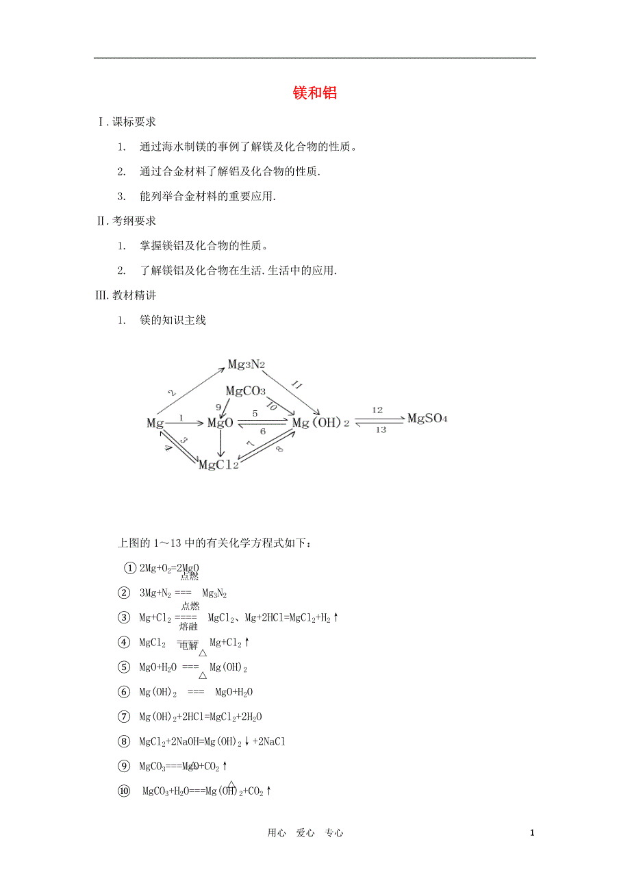 高三化学第一轮复习 考点25 镁和铝考点详析.doc_第1页