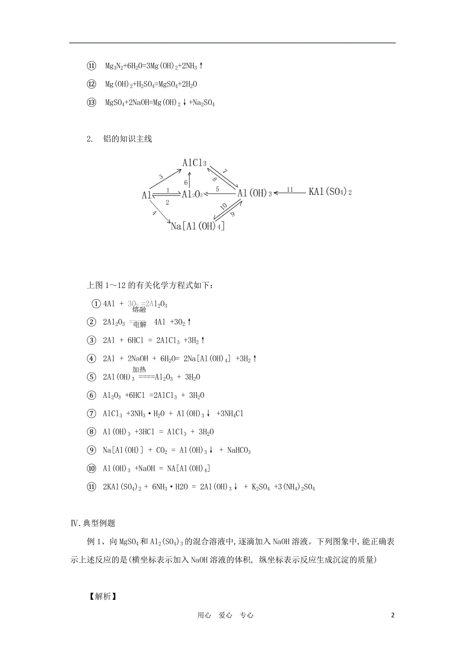 高三化学第一轮复习 考点25 镁和铝考点详析.doc_第2页