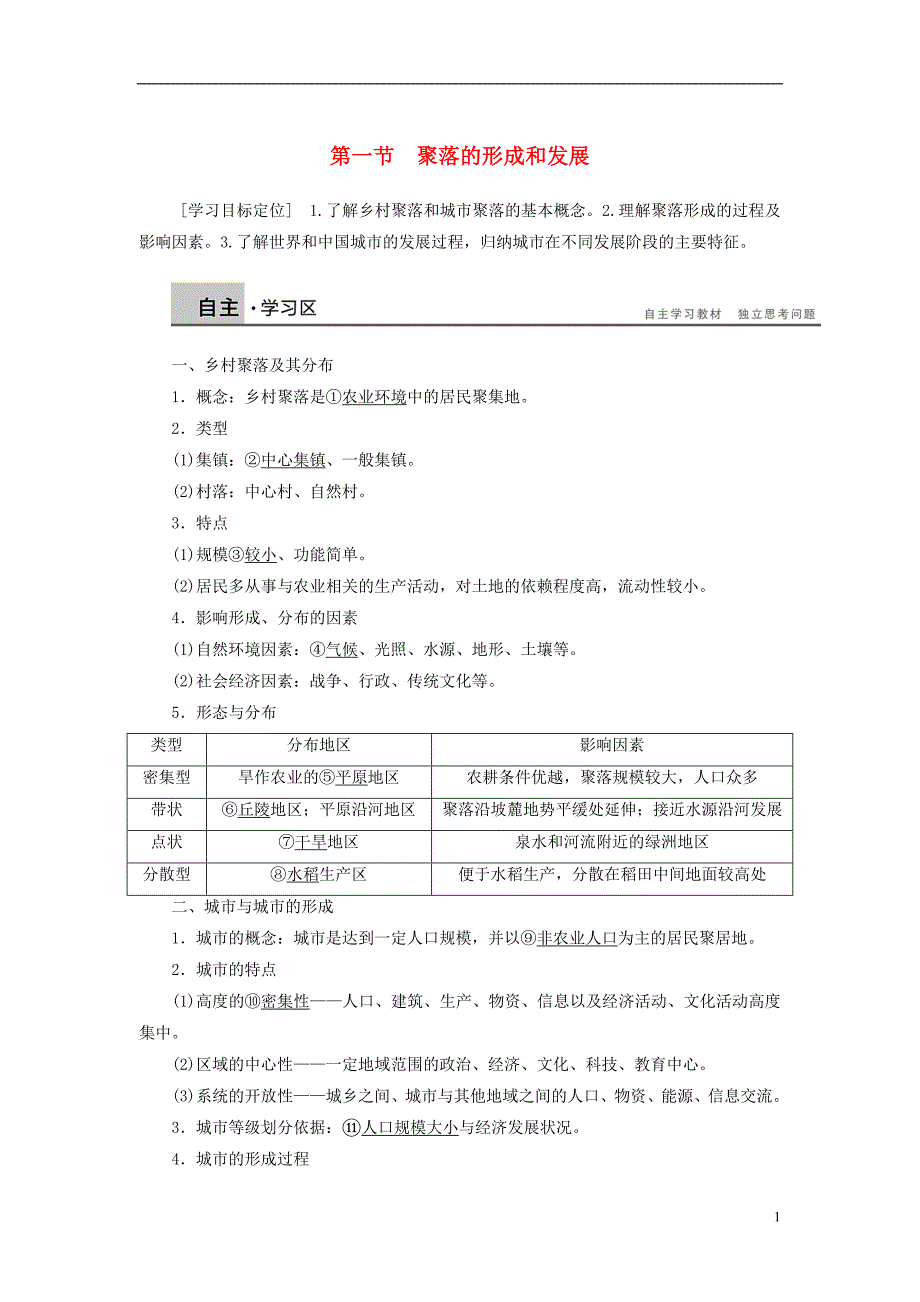 高中地理第一章城乡发展与城化第一节聚落的形成和发展学案选修4.doc_第1页