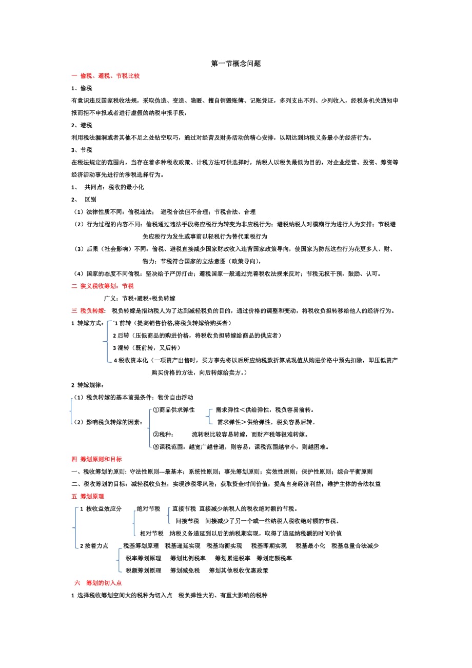 税收筹划知识点总结_第1页