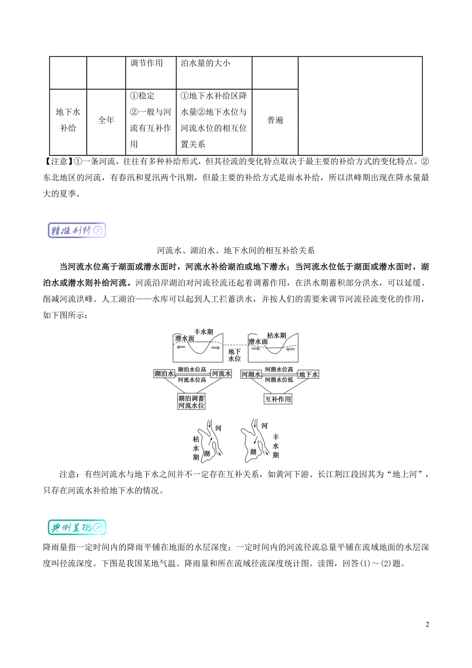 高中地理最拿分考点系列考点8陆地水体的相互关系练习必修1 1.doc_第2页