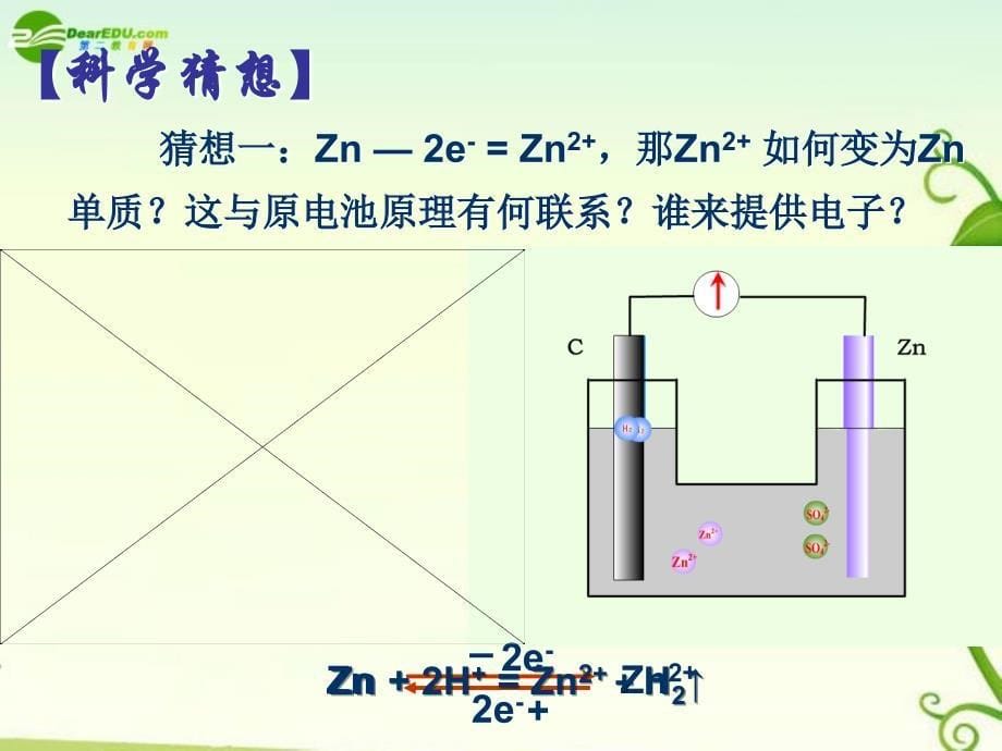 高中化学 电解池 选修4.ppt_第5页