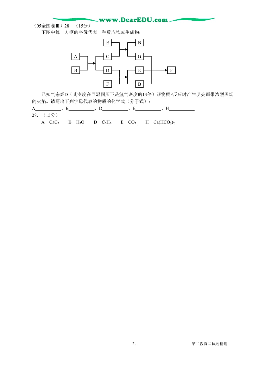 高考化学碳族元素 机非金属材料.doc_第2页